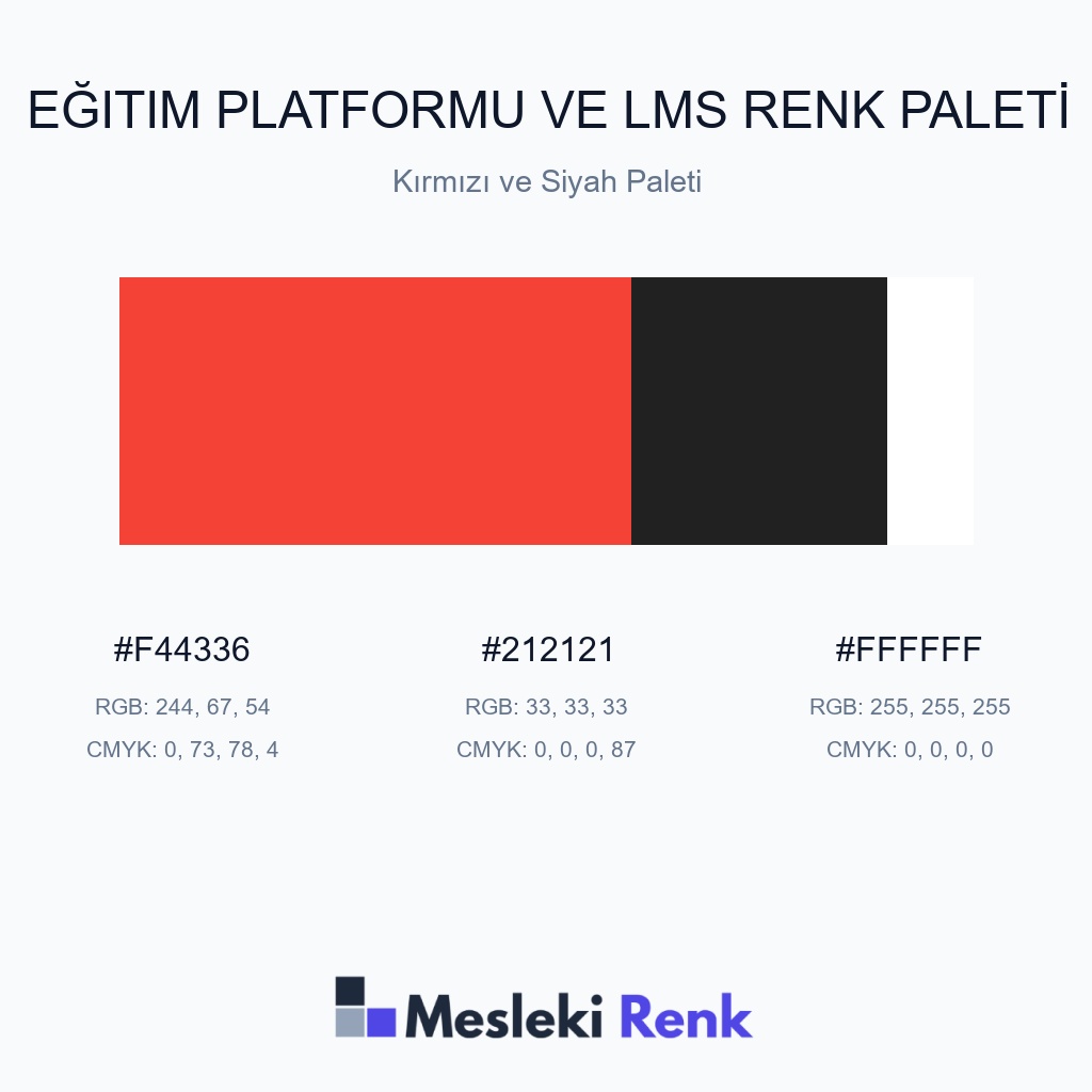 Eğitim Platformu ve LMS Kırmızı ve Siyah Paleti Renk Paleti