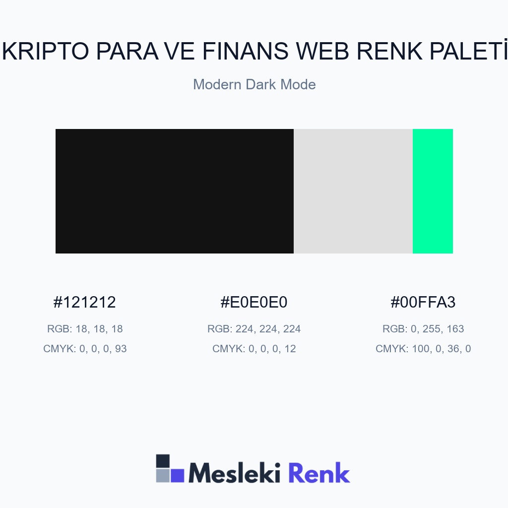 Kripto Para ve Finans Web Modern Dark Mode Renk Paleti