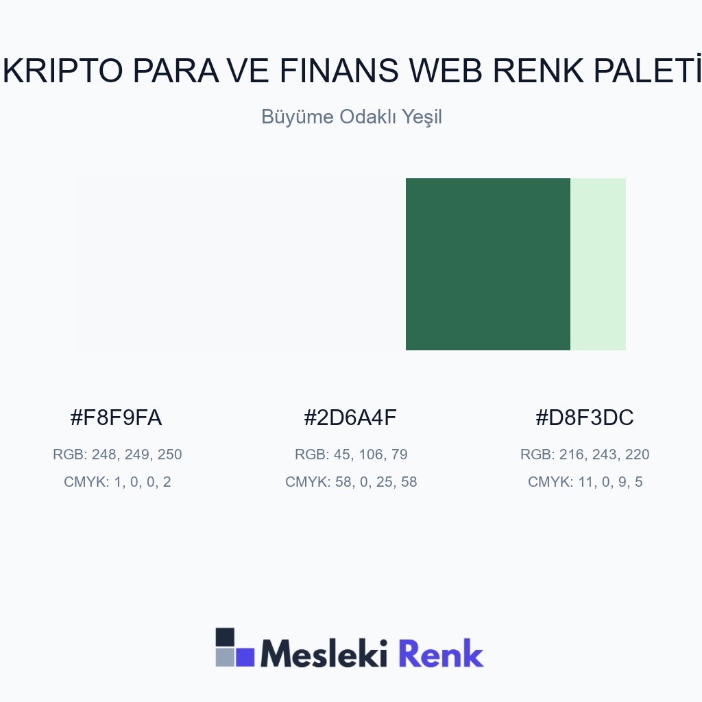 Kripto Para ve Finans Web Büyüme Odaklı Yeşil Renk Paleti