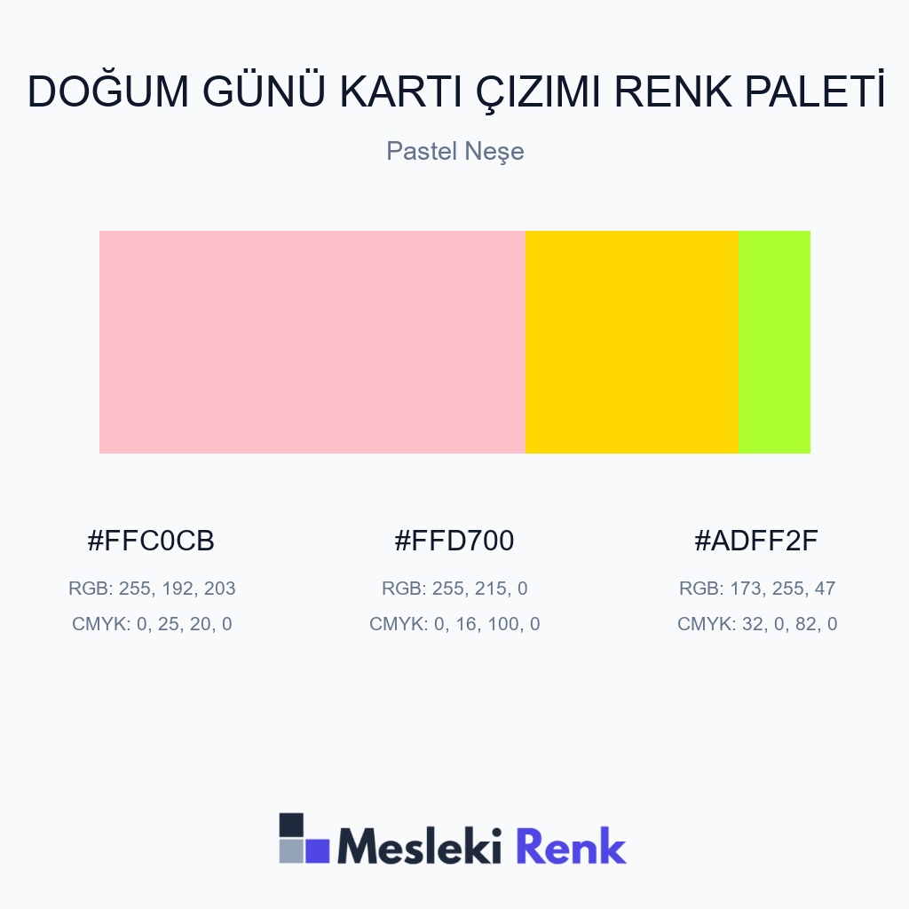 Doğum Günü Kartı Çizimi Pastel Neşe Renk Paleti