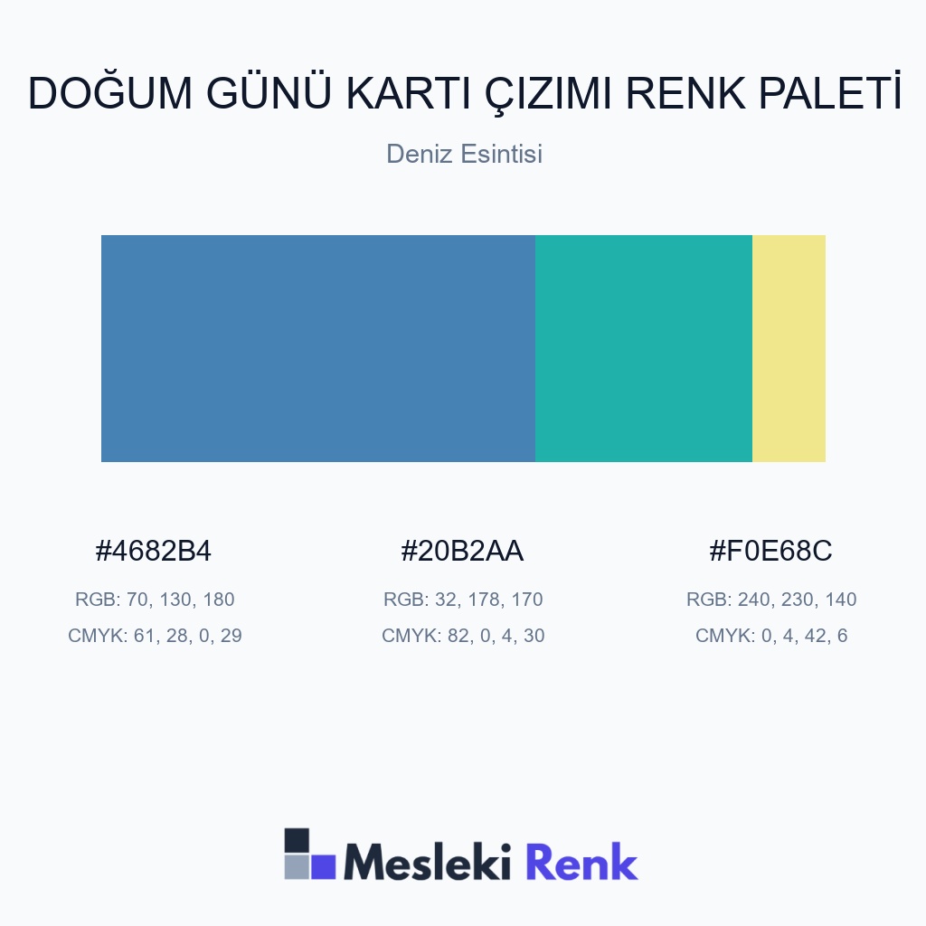 Doğum Günü Kartı Çizimi Deniz Esintisi Renk Paleti