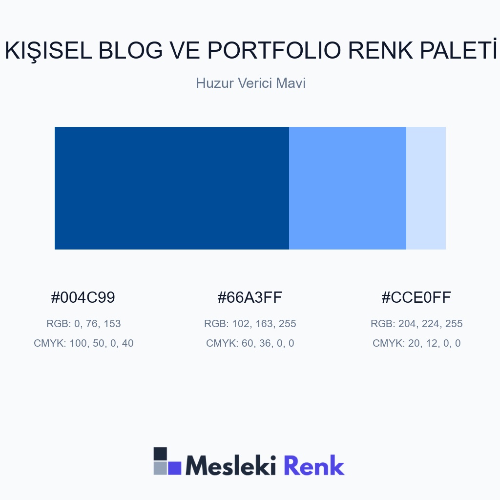 Kişisel Blog ve Portfolio Huzur Verici Mavi Renk Paleti