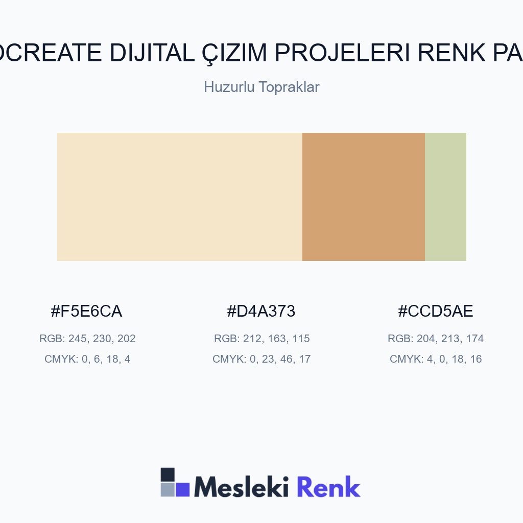 Procreate Dijital Çizim Projeleri Huzurlu Topraklar Renk Paleti