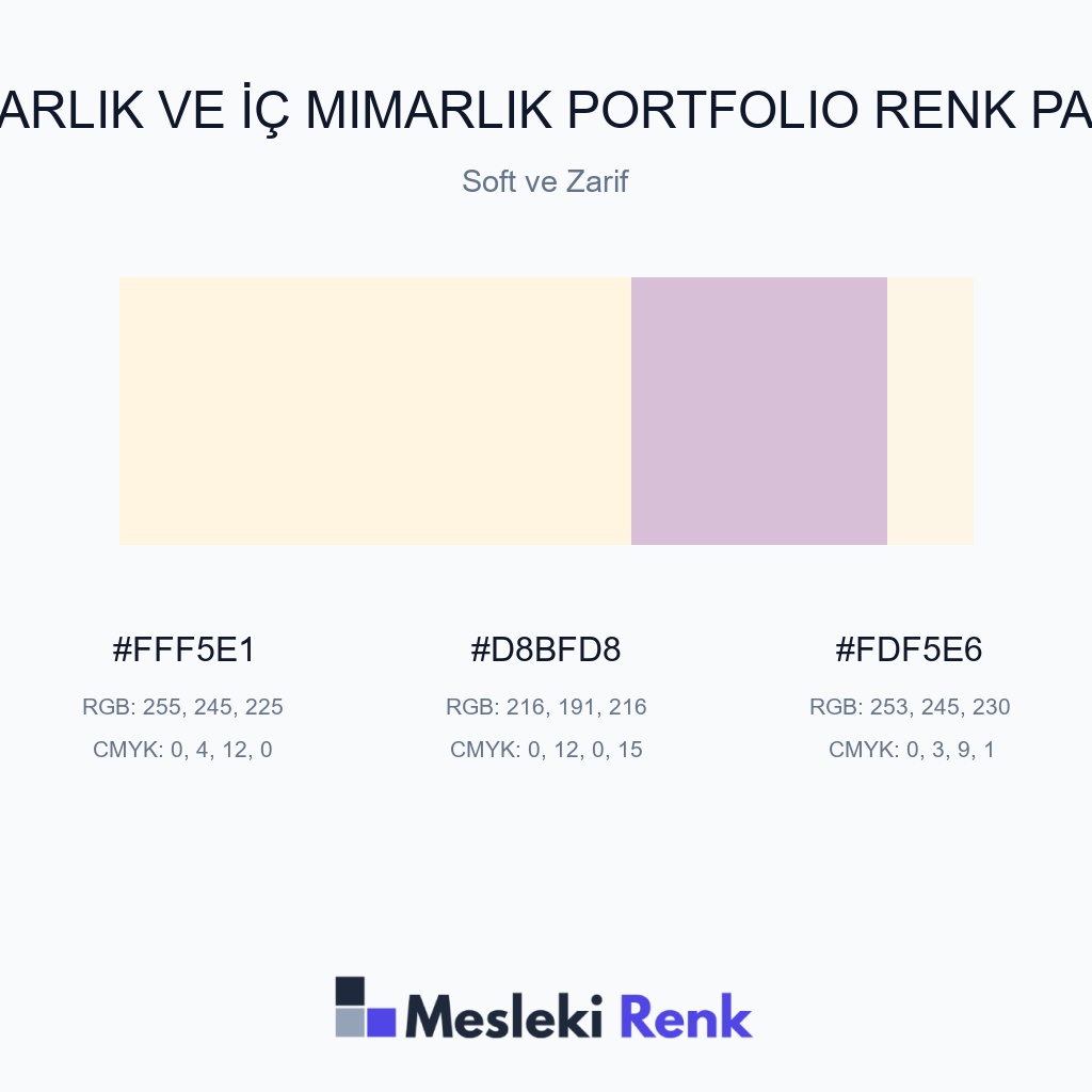 Mimarlık ve İç Mimarlık Portfolio Soft ve Zarif Renk Paleti