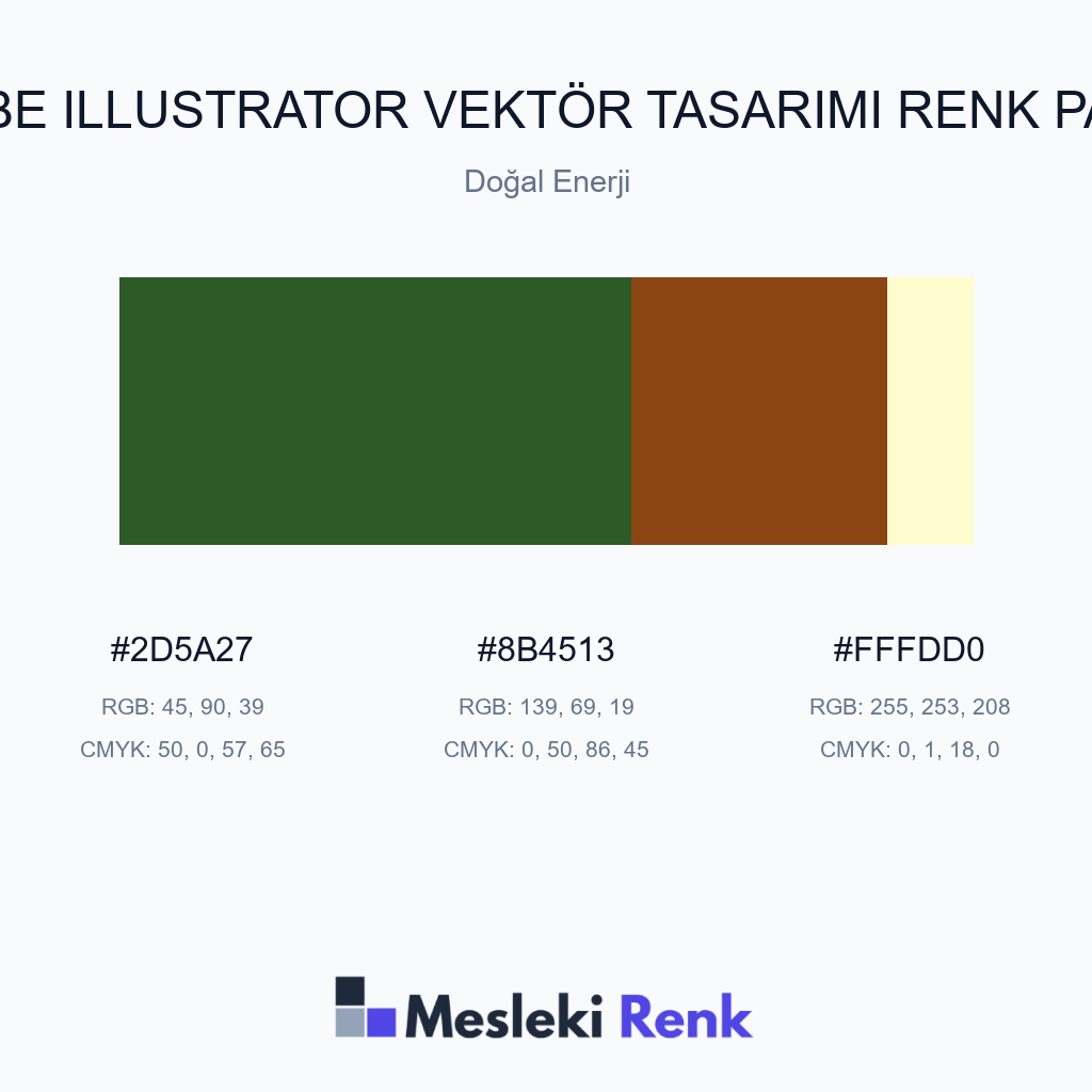 Adobe Illustrator Vektör Tasarımı Doğal Enerji Renk Paleti