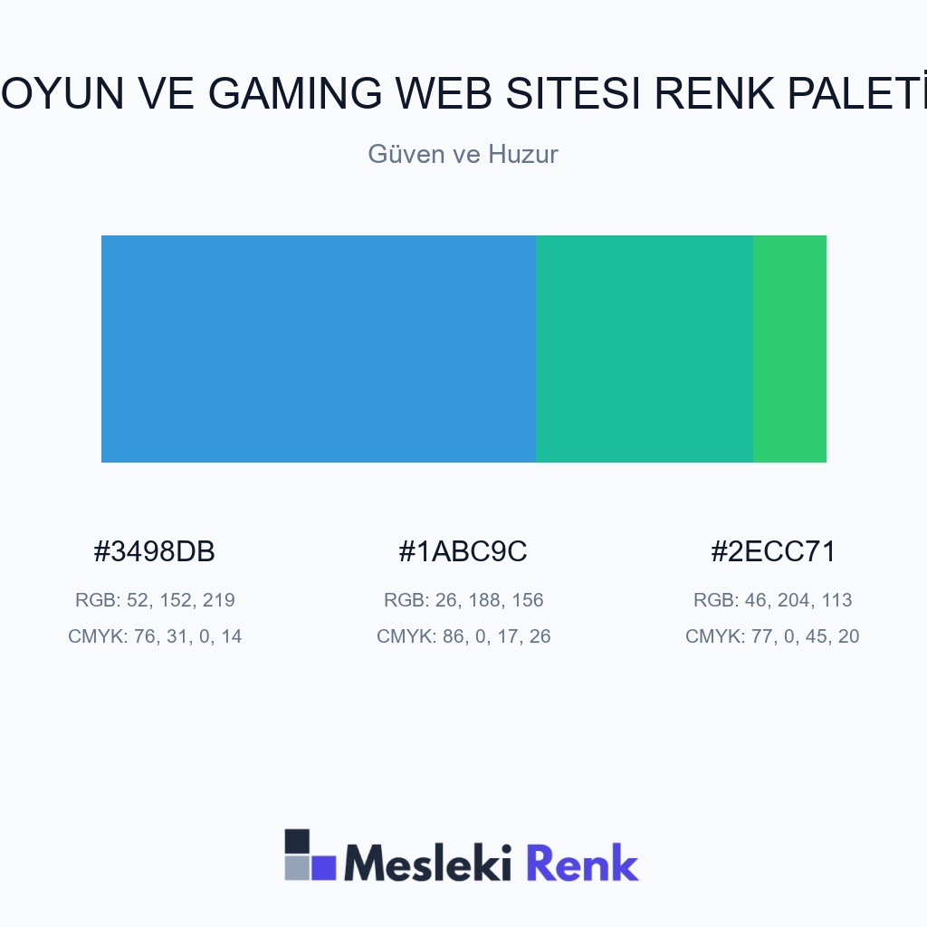 Oyun ve Gaming Web Sitesi Güven ve Huzur Renk Paleti