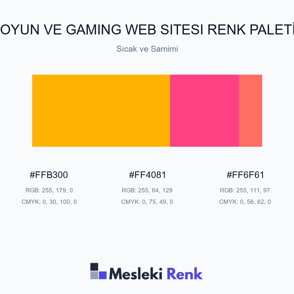 Oyun ve Gaming Web Sitesi Sıcak ve Samimi Renk Paleti
