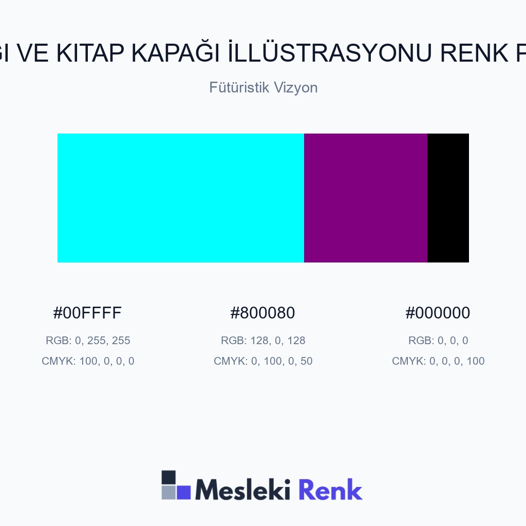 Dergi ve Kitap Kapağı İllüstrasyonu Fütüristik Vizyon Renk Paleti
