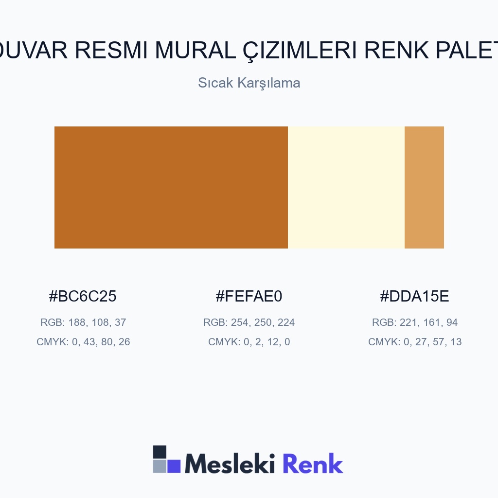 Duvar Resmi Mural Çizimleri Sıcak Karşılama Renk Paleti