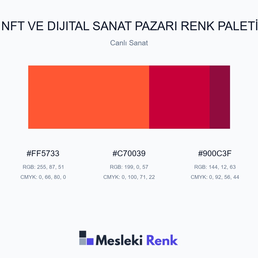 NFT ve Dijital Sanat Pazarı Canlı Sanat Renk Paleti