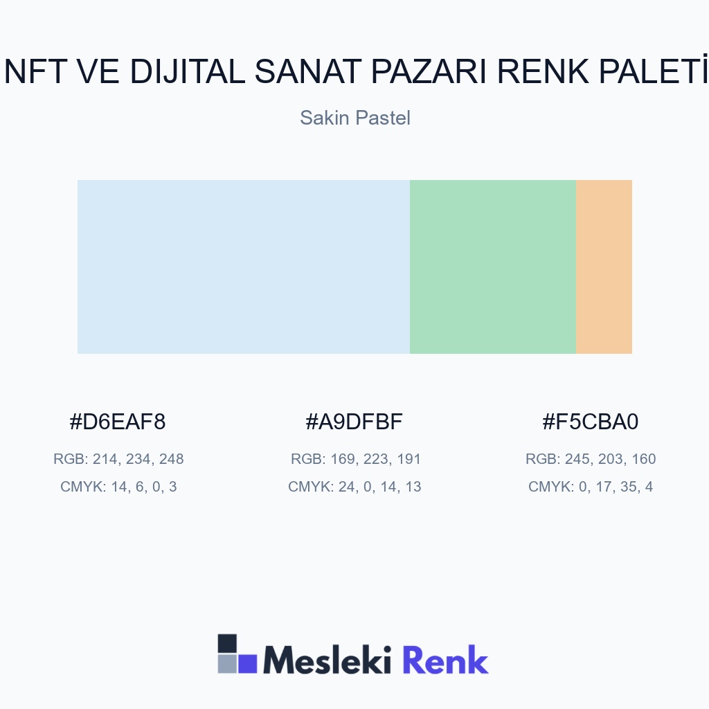 NFT ve Dijital Sanat Pazarı Sakin Pastel Renk Paleti
