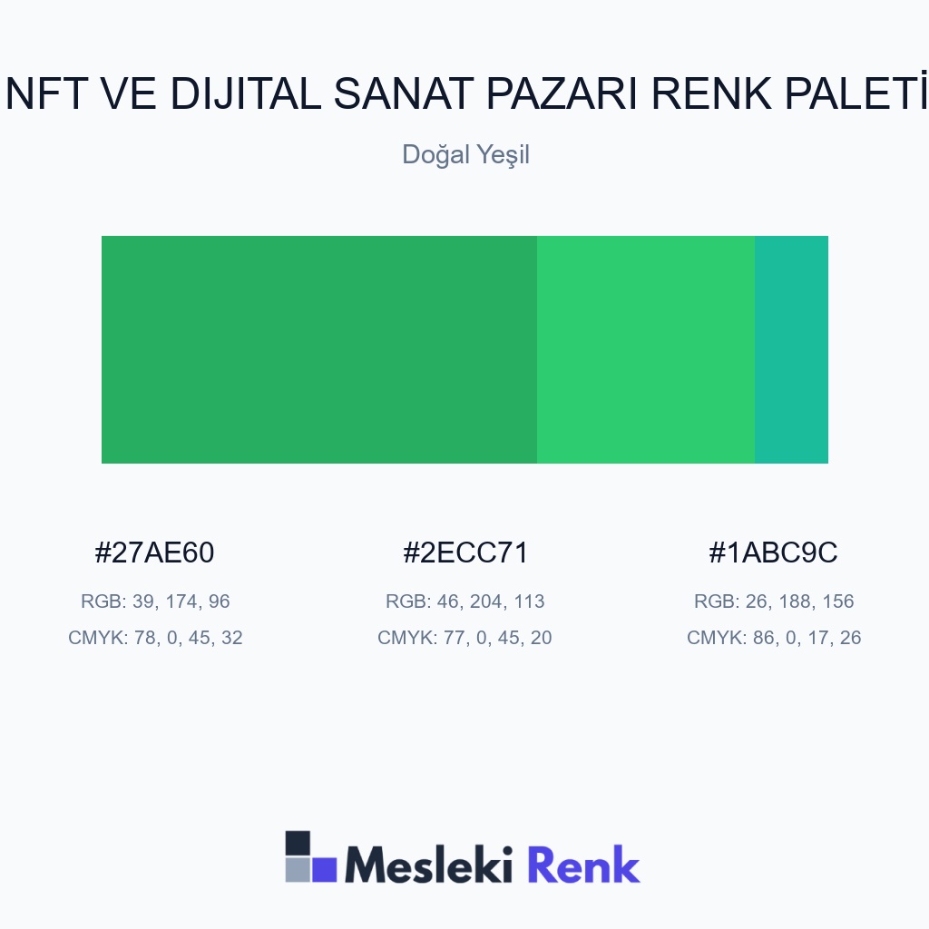 NFT ve Dijital Sanat Pazarı Doğal Yeşil Renk Paleti