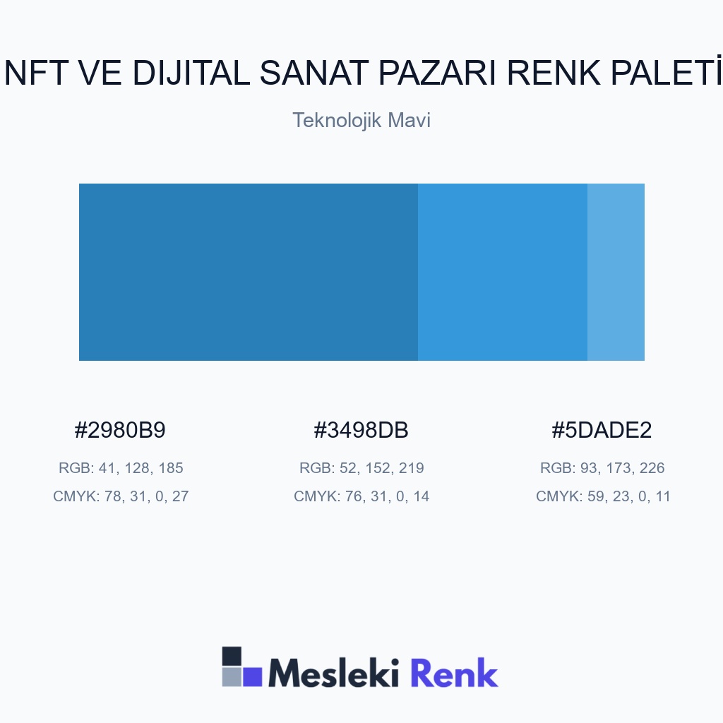 NFT ve Dijital Sanat Pazarı Teknolojik Mavi Renk Paleti
