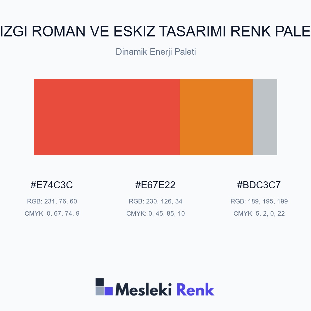 Çizgi Roman ve Eskiz Tasarımı Dinamik Enerji Paleti Renk Paleti