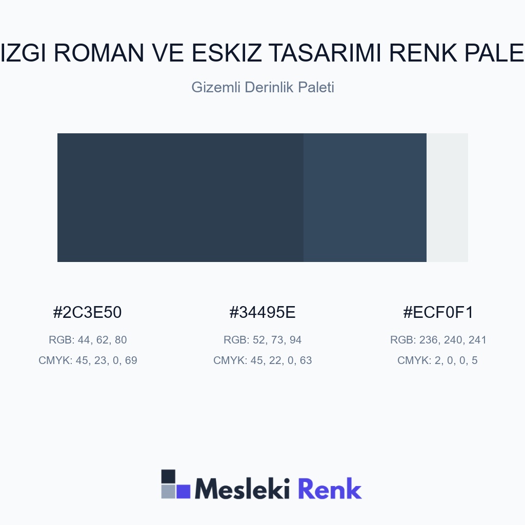 Çizgi Roman ve Eskiz Tasarımı Gizemli Derinlik Paleti Renk Paleti
