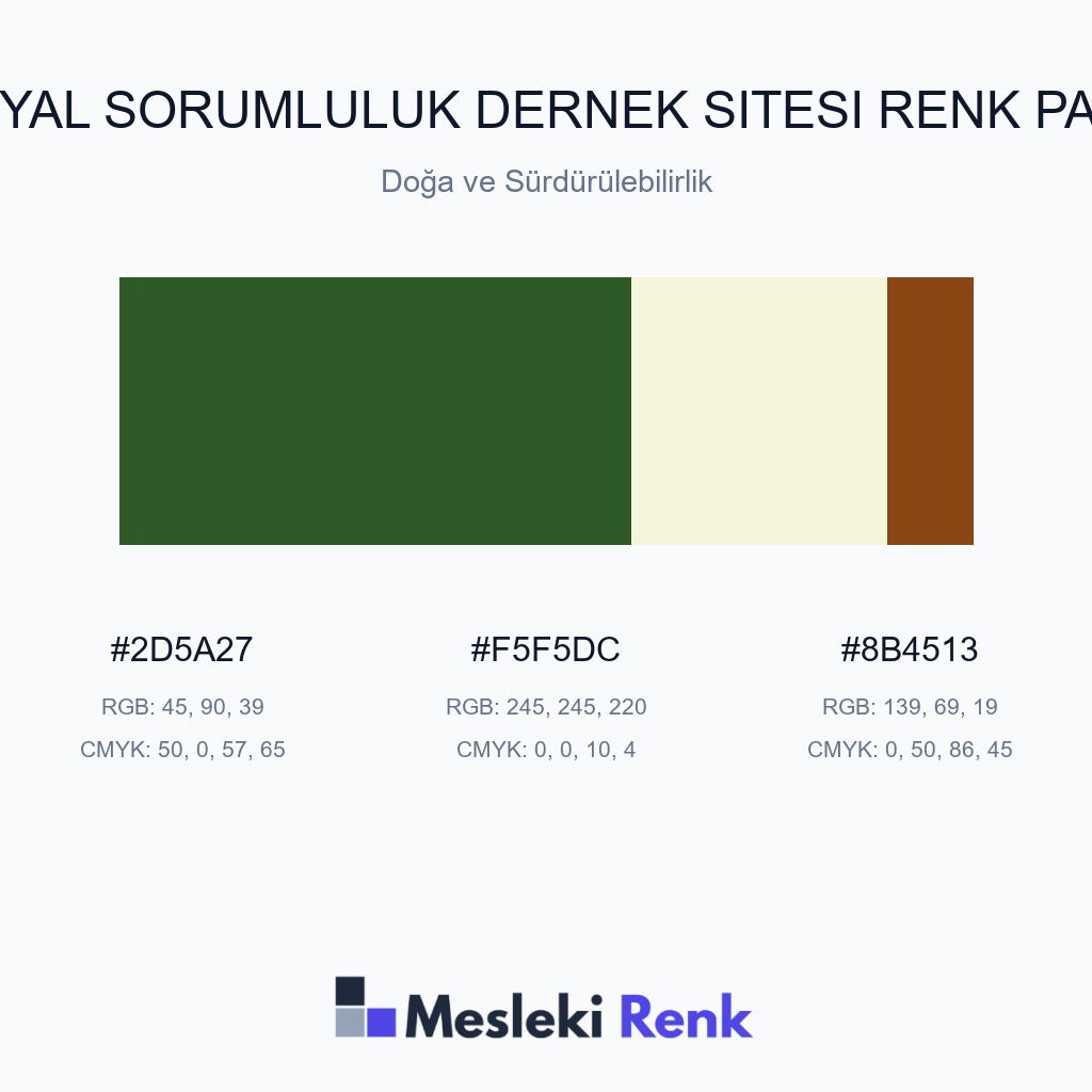Sosyal Sorumluluk Dernek Sitesi Doğa ve Sürdürülebilirlik Renk Paleti