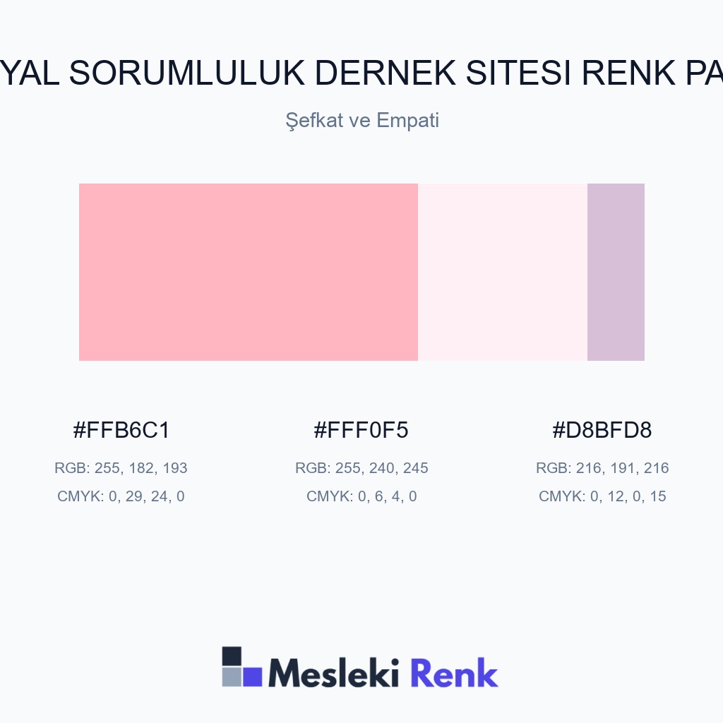 Sosyal Sorumluluk Dernek Sitesi Şefkat ve Empati Renk Paleti