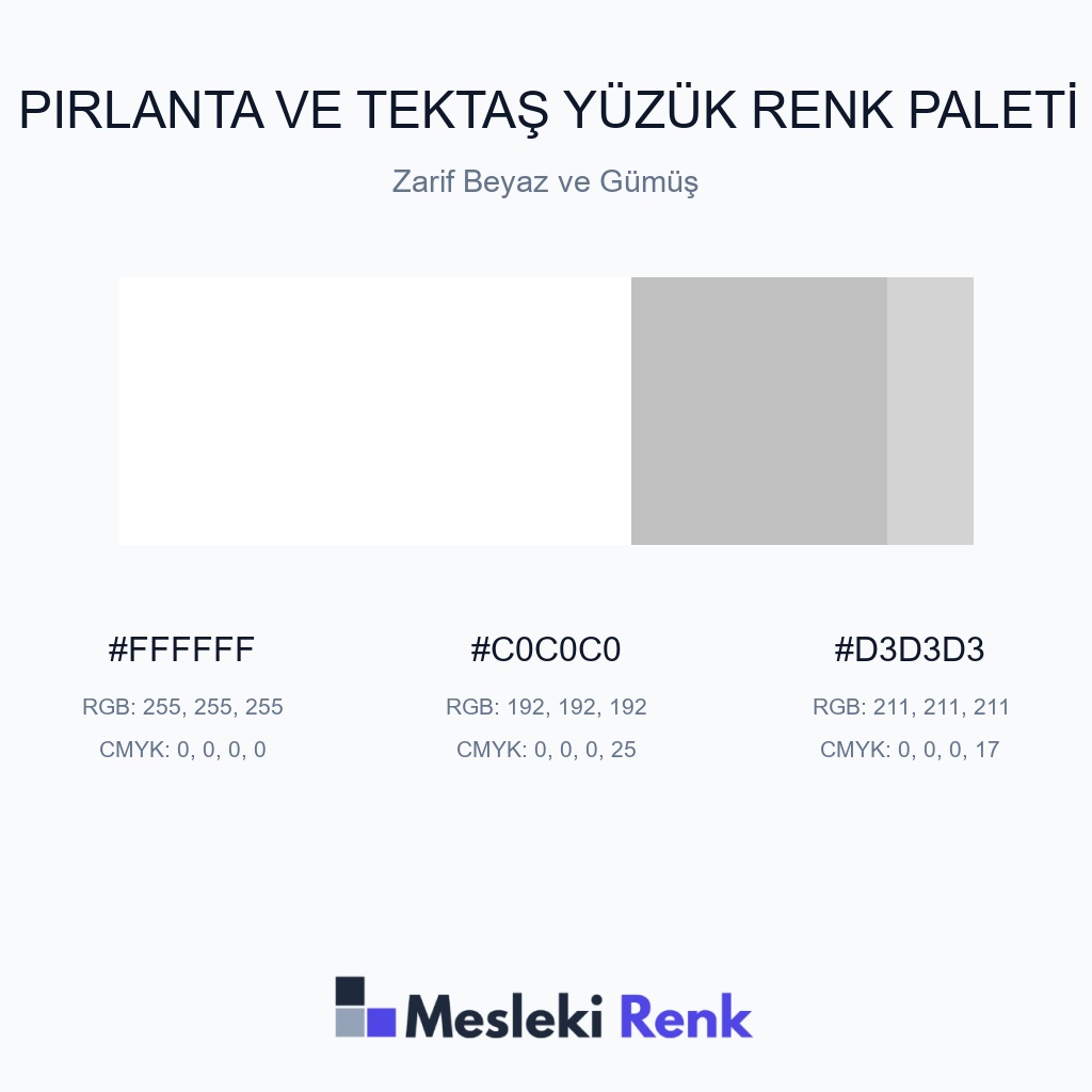 Pırlanta ve Tektaş Yüzük Zarif Beyaz ve Gümüş Renk Paleti