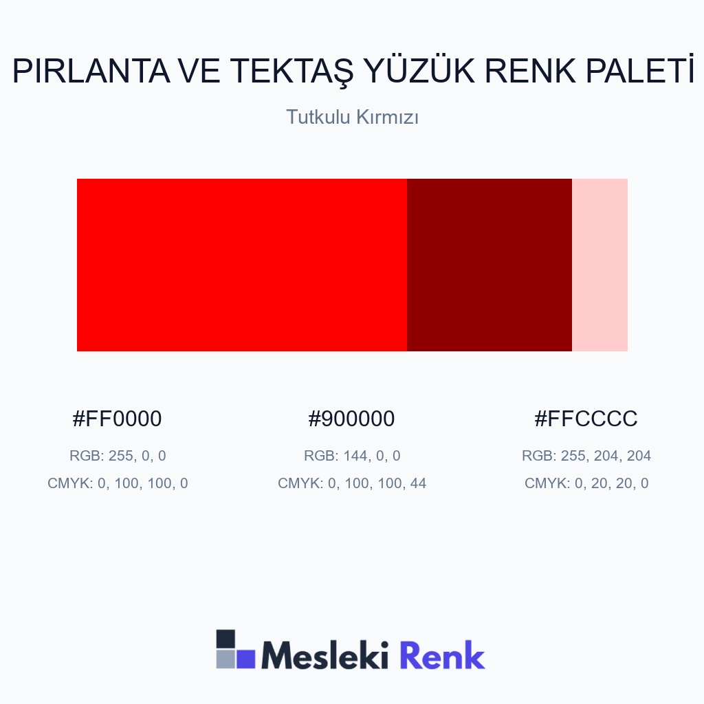 Pırlanta ve Tektaş Yüzük Tutkulu Kırmızı Renk Paleti