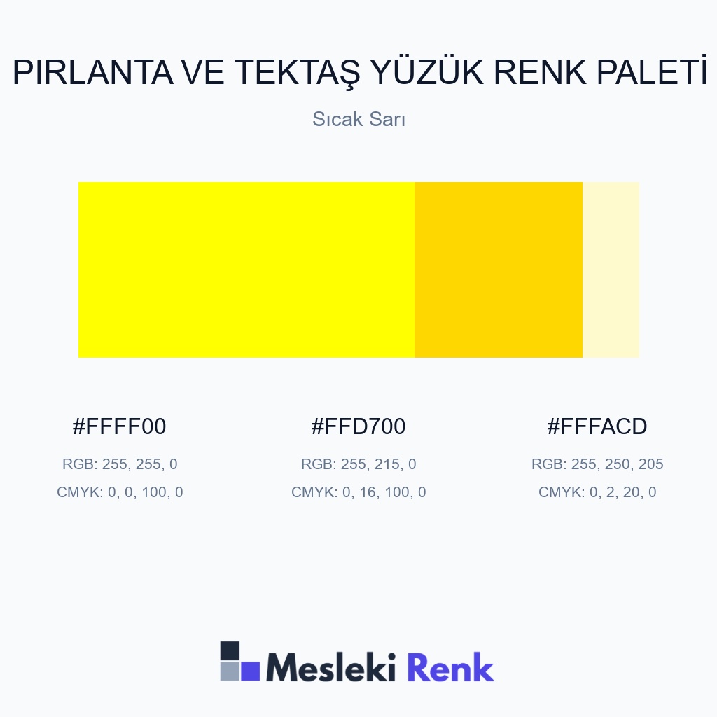 Pırlanta ve Tektaş Yüzük Sıcak Sarı Renk Paleti