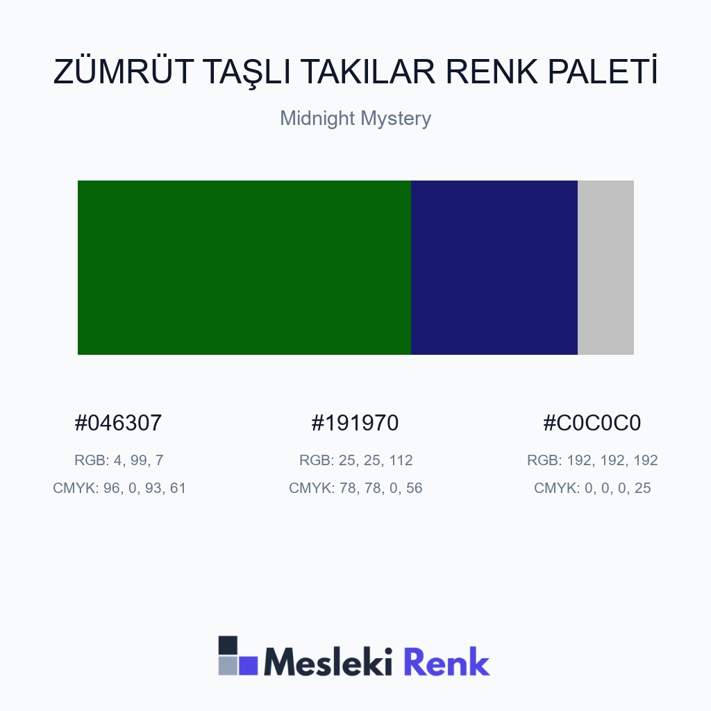 Zümrüt Taşlı Takılar Midnight Mystery Renk Paleti