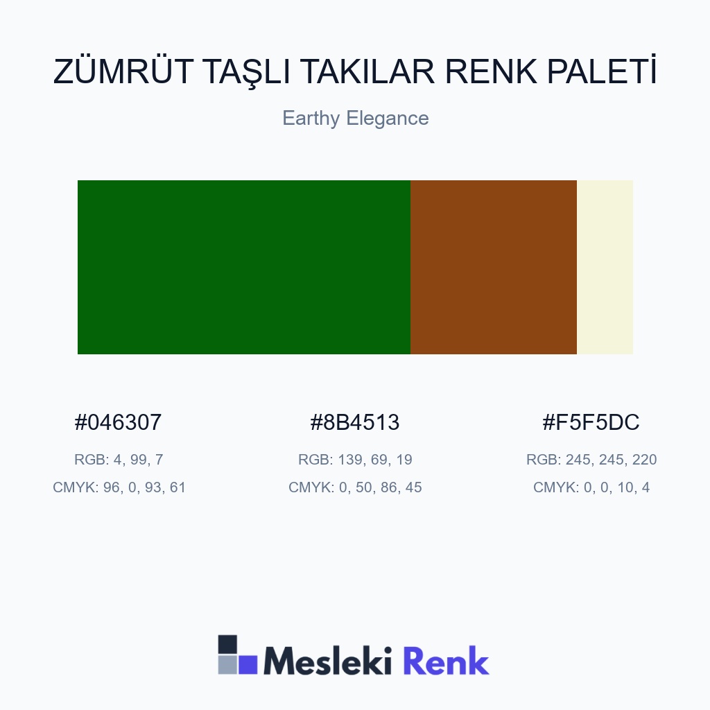 Zümrüt Taşlı Takılar Earthy Elegance Renk Paleti