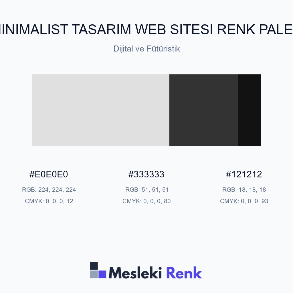 Minimalist Tasarım Web Sitesi Dijital ve Fütüristik Renk Paleti