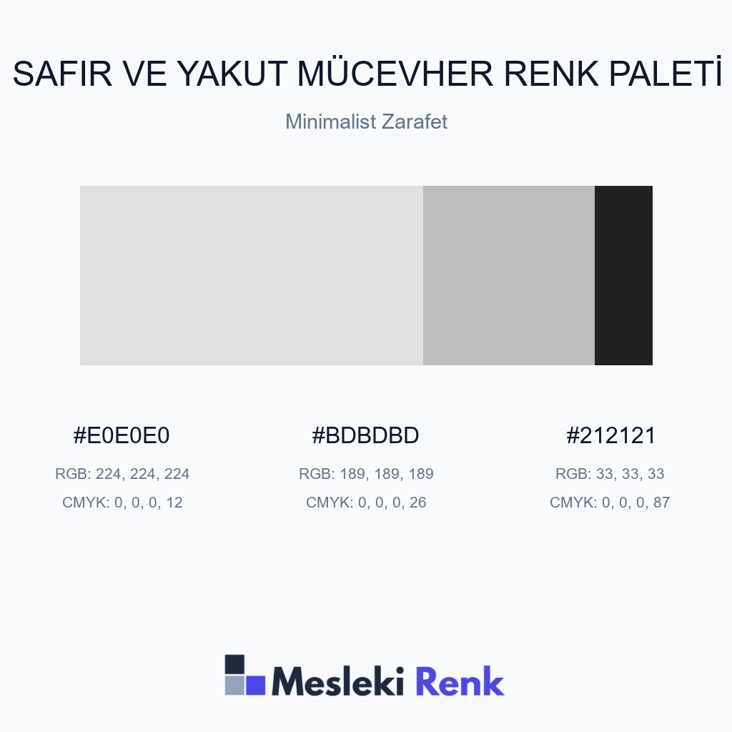 Safir ve Yakut Mücevher Minimalist Zarafet Renk Paleti