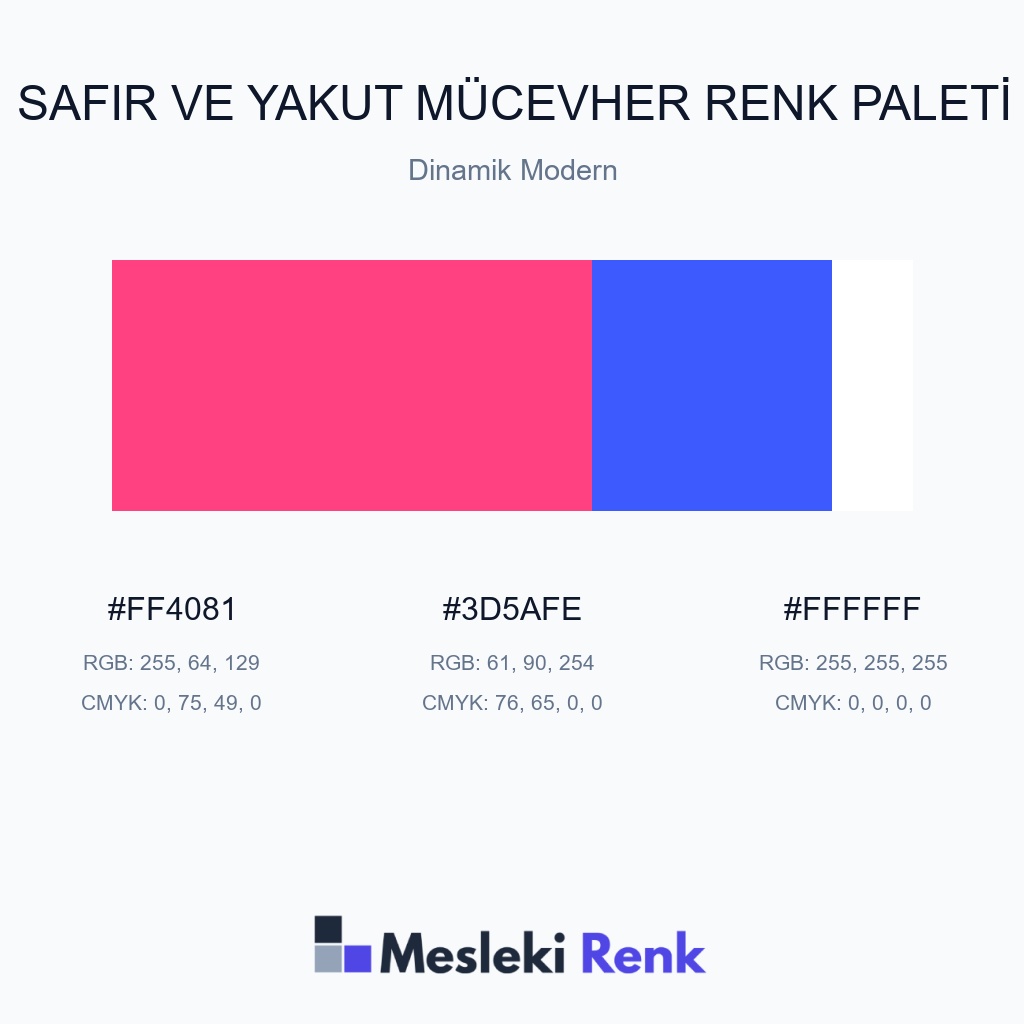 Safir ve Yakut Mücevher Dinamik Modern Renk Paleti