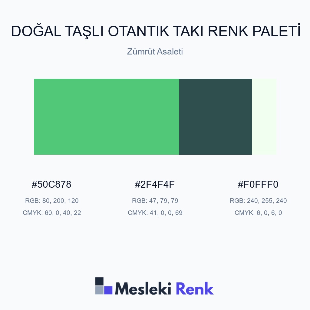 Doğal Taşlı Otantik Takı Zümrüt Asaleti Renk Paleti