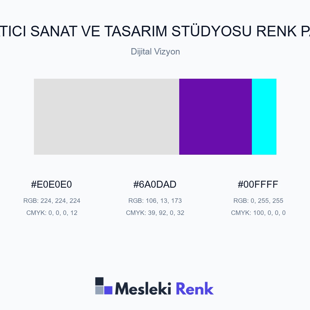 Yaratıcı Sanat ve Tasarım Stüdyosu Dijital Vizyon Renk Paleti