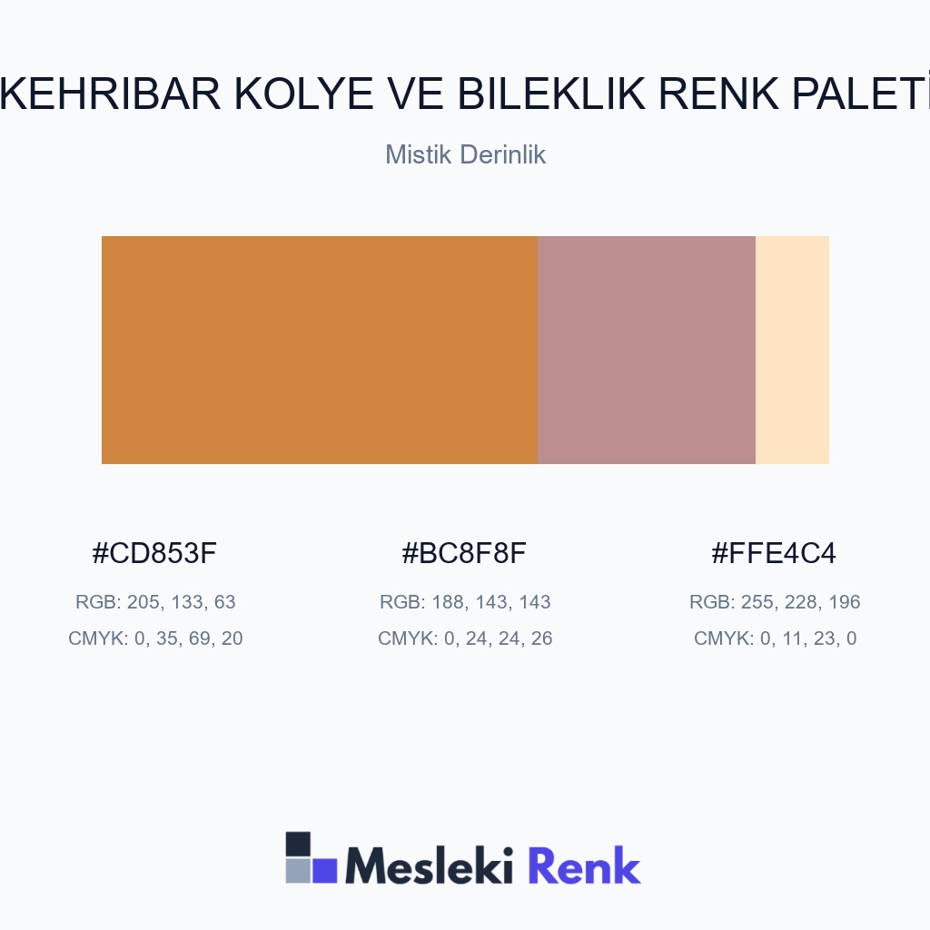 Kehribar Kolye ve Bileklik Mistik Derinlik Renk Paleti