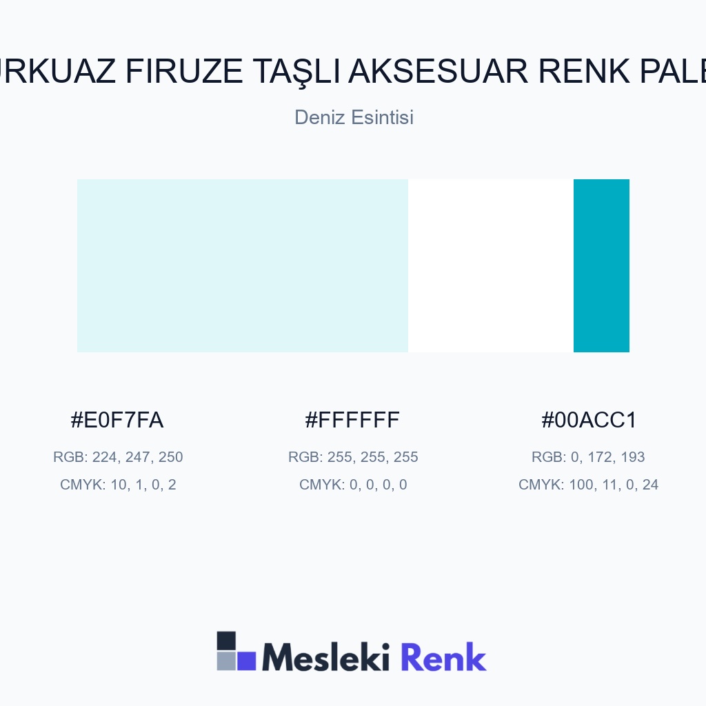 Turkuaz Firuze Taşlı Aksesuar Deniz Esintisi Renk Paleti