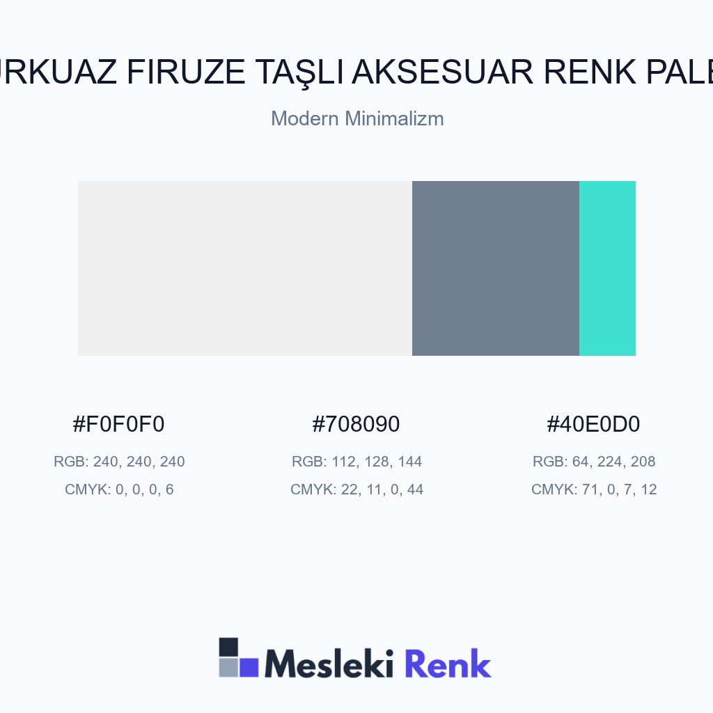 Turkuaz Firuze Taşlı Aksesuar Modern Minimalizm Renk Paleti