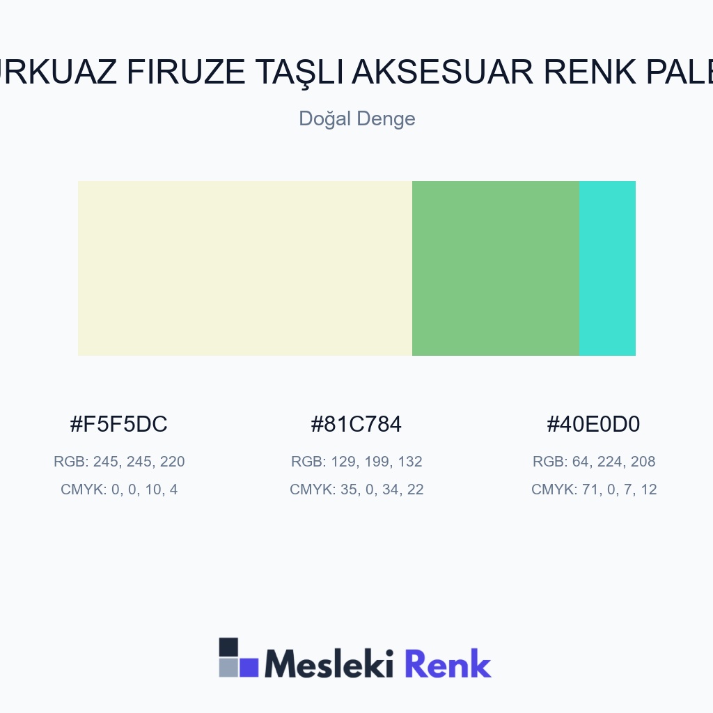 Turkuaz Firuze Taşlı Aksesuar Doğal Denge Renk Paleti