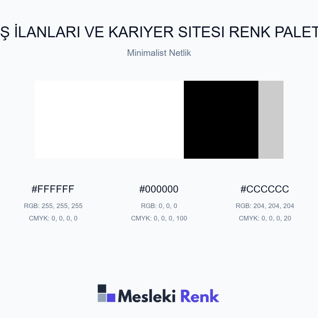 İş İlanları ve Kariyer Sitesi Minimalist Netlik Renk Paleti