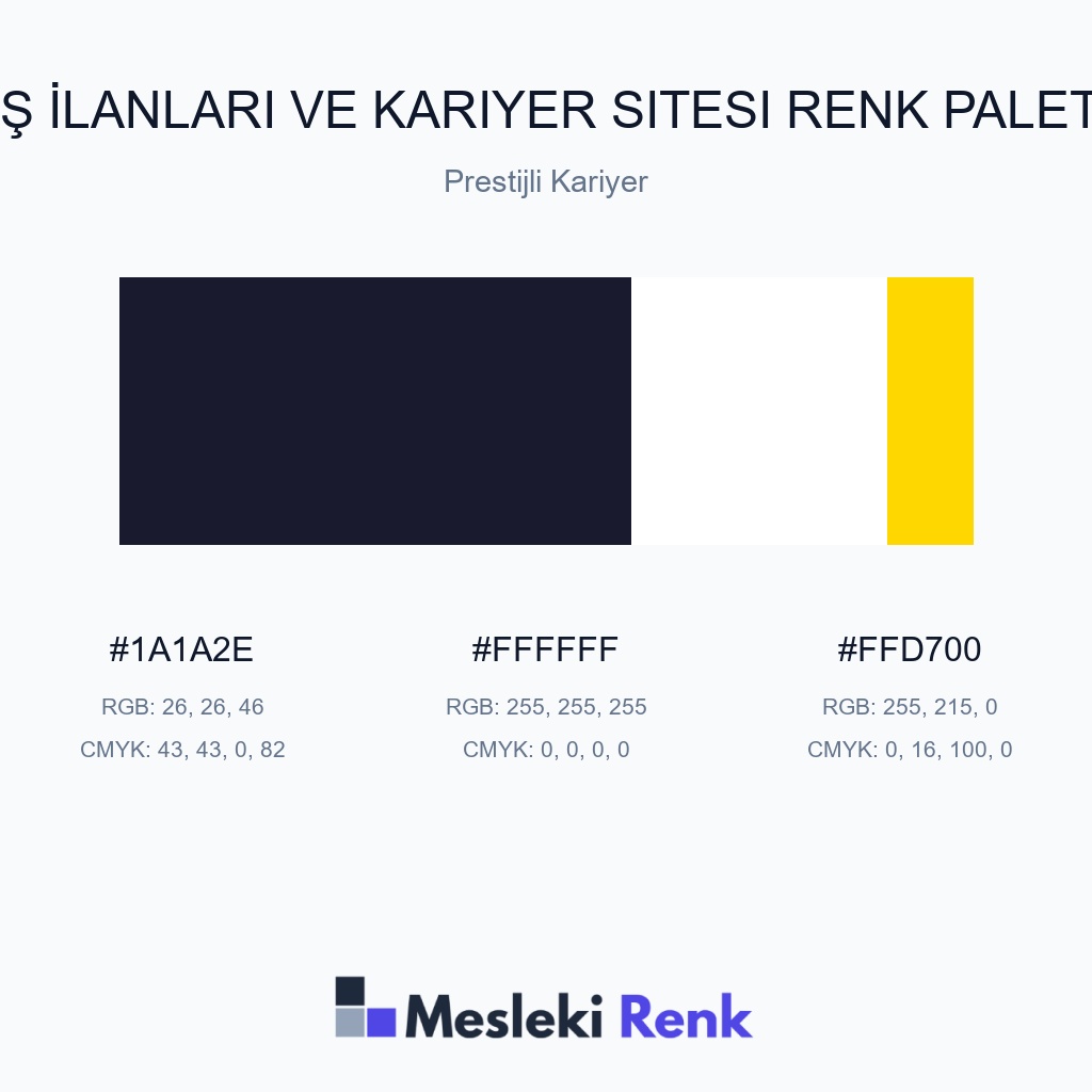 İş İlanları ve Kariyer Sitesi Prestijli Kariyer Renk Paleti