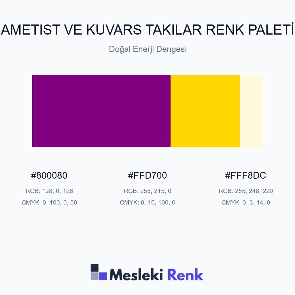 Ametist ve Kuvars Takılar Doğal Enerji Dengesi Renk Paleti