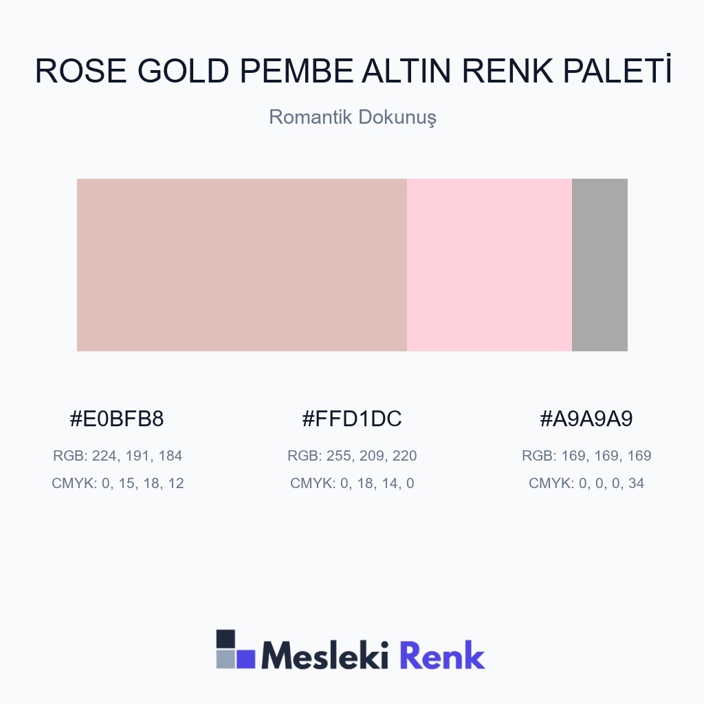 Rose Gold Pembe Altın Romantik Dokunuş Renk Paleti