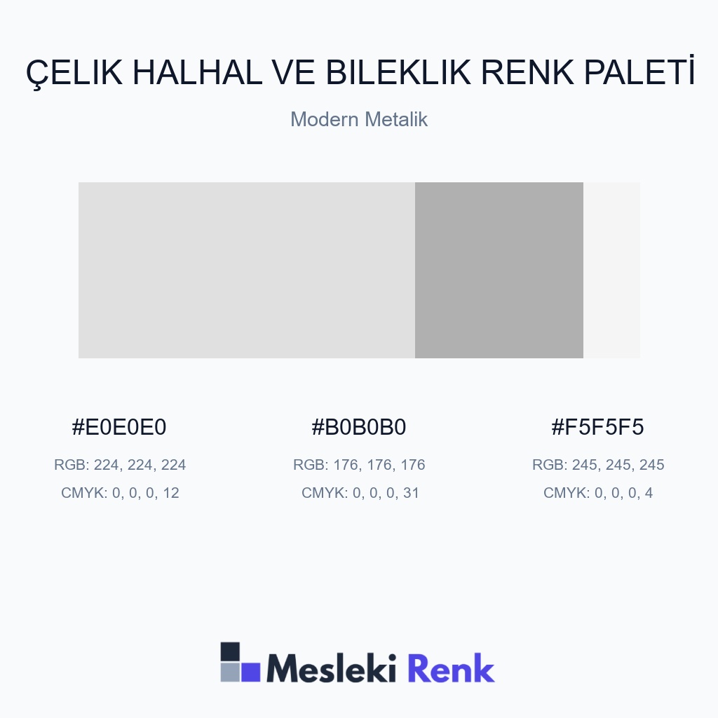 Çelik Halhal ve Bileklik Modern Metalik Renk Paleti