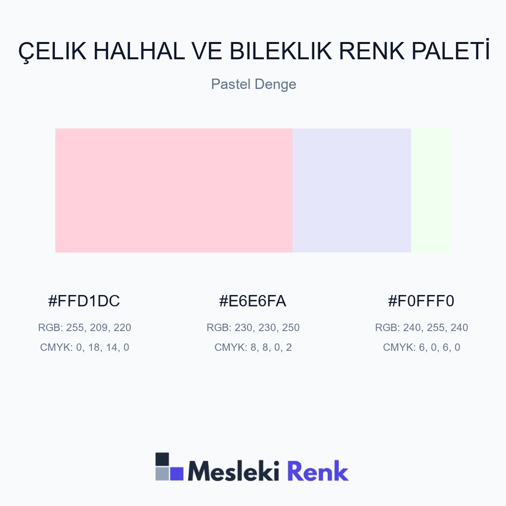 Çelik Halhal ve Bileklik Pastel Denge Renk Paleti
