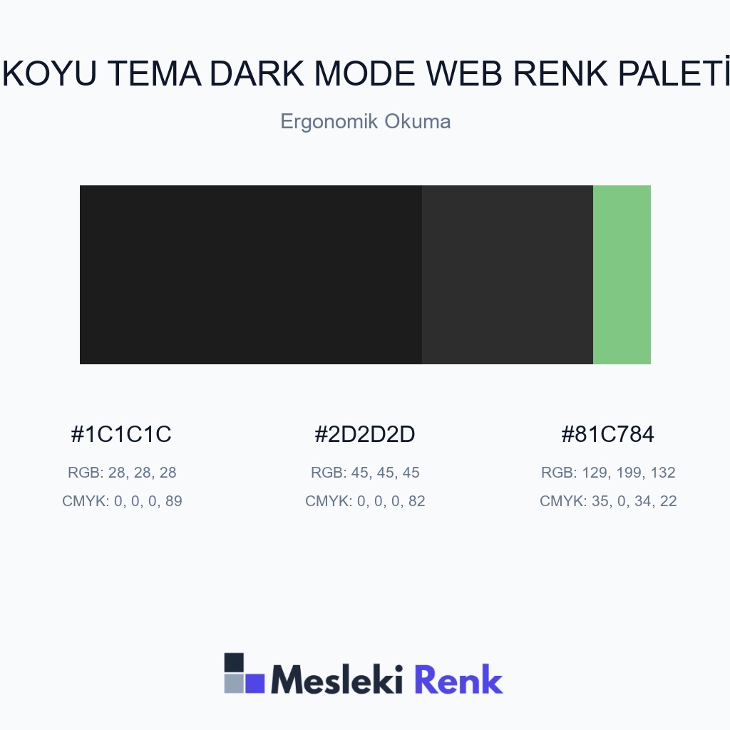 Koyu Tema Dark Mode Web Ergonomik Okuma Renk Paleti