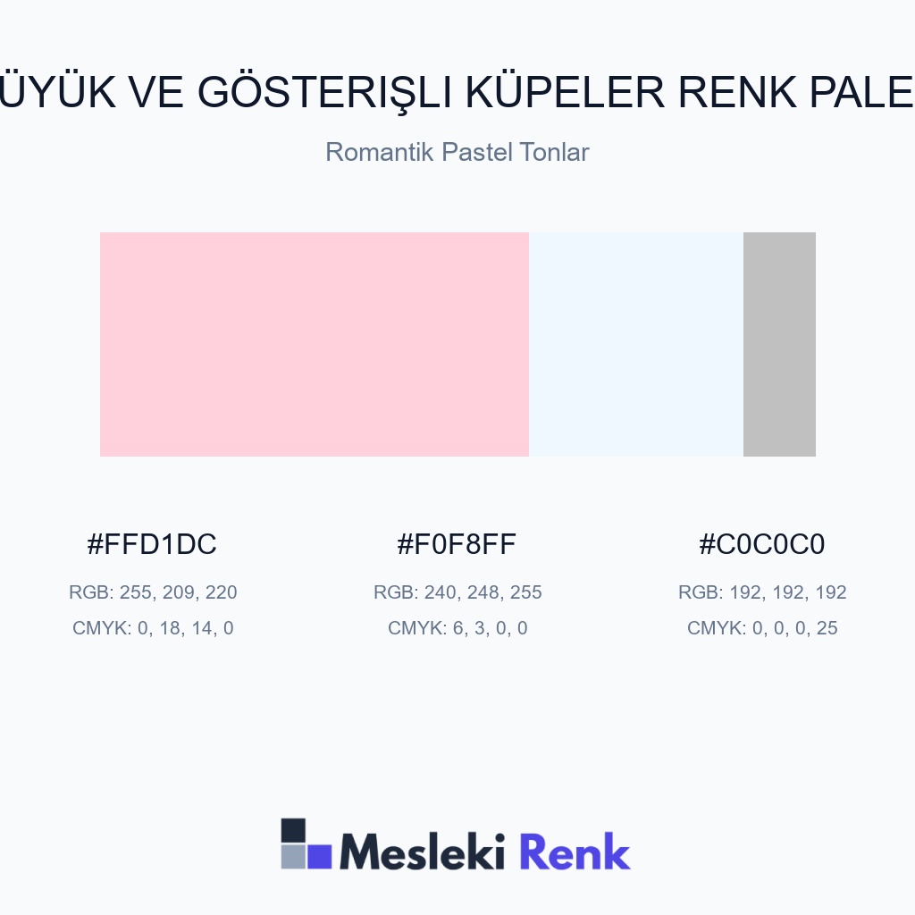 Büyük ve Gösterişli Küpeler Romantik Pastel Tonlar Renk Paleti