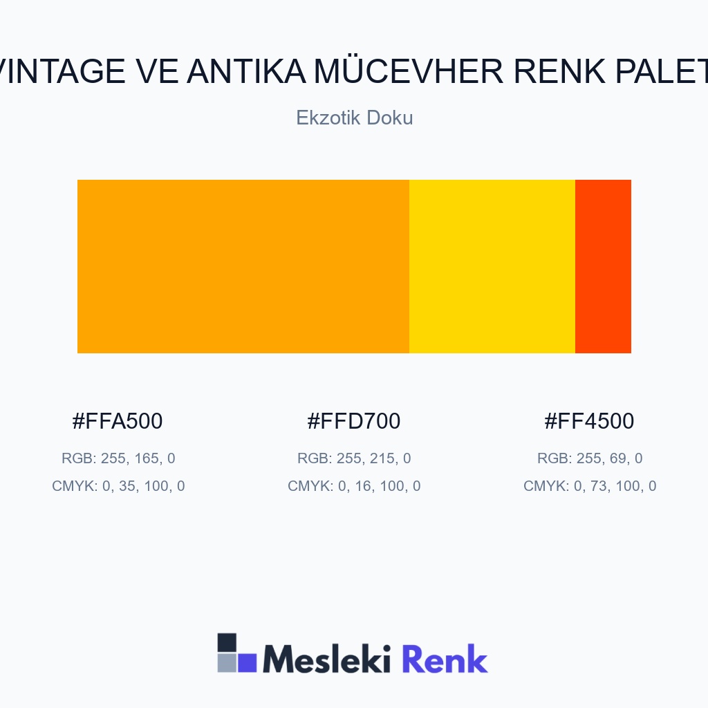 Vintage ve Antika Mücevher Ekzotik Doku Renk Paleti