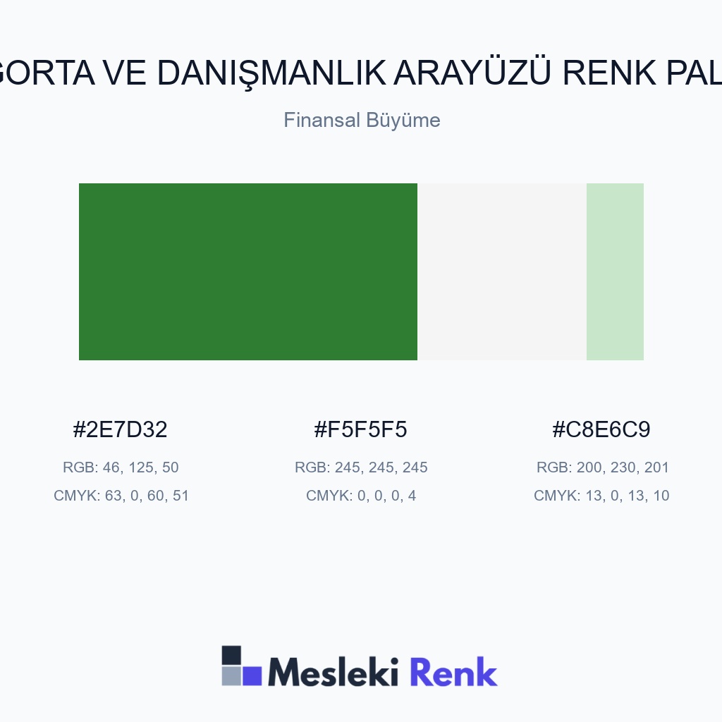Sigorta ve Danışmanlık Arayüzü Finansal Büyüme Renk Paleti