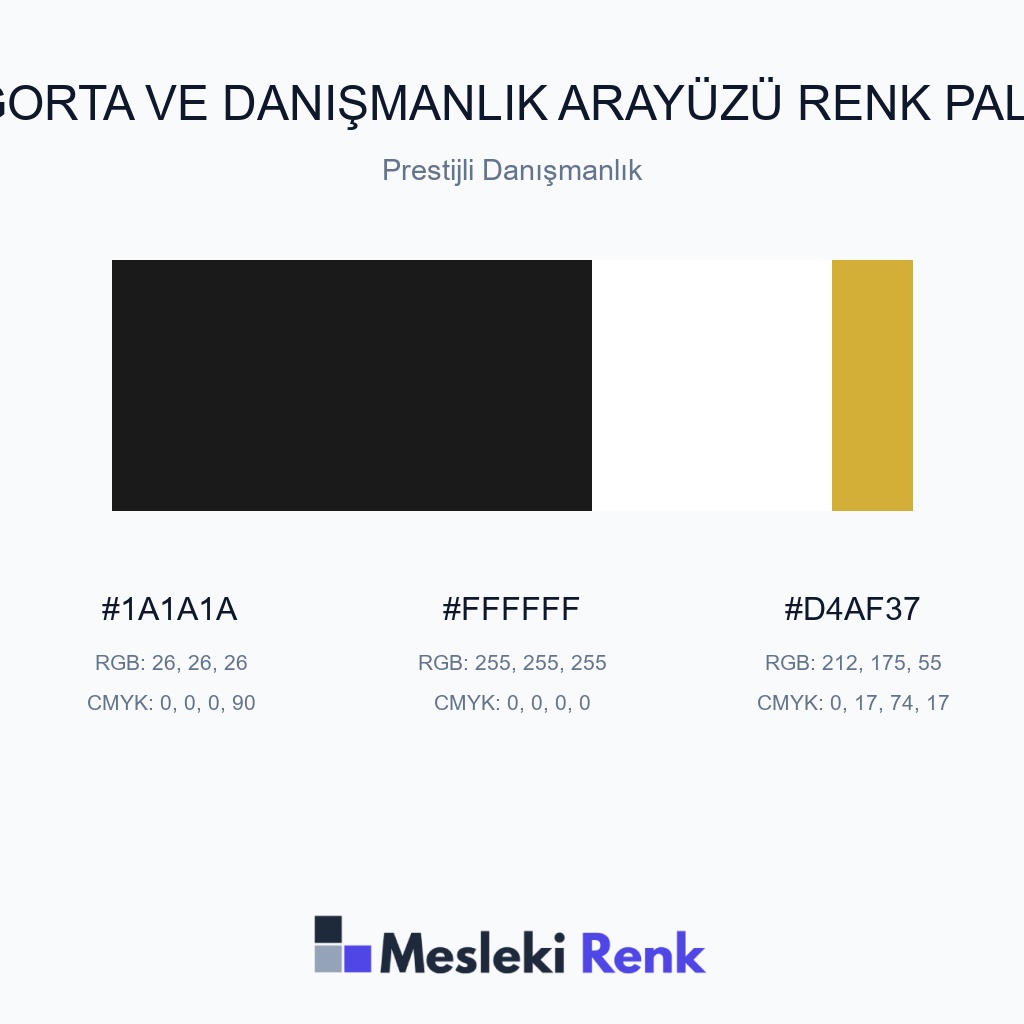 Sigorta ve Danışmanlık Arayüzü Prestijli Danışmanlık Renk Paleti