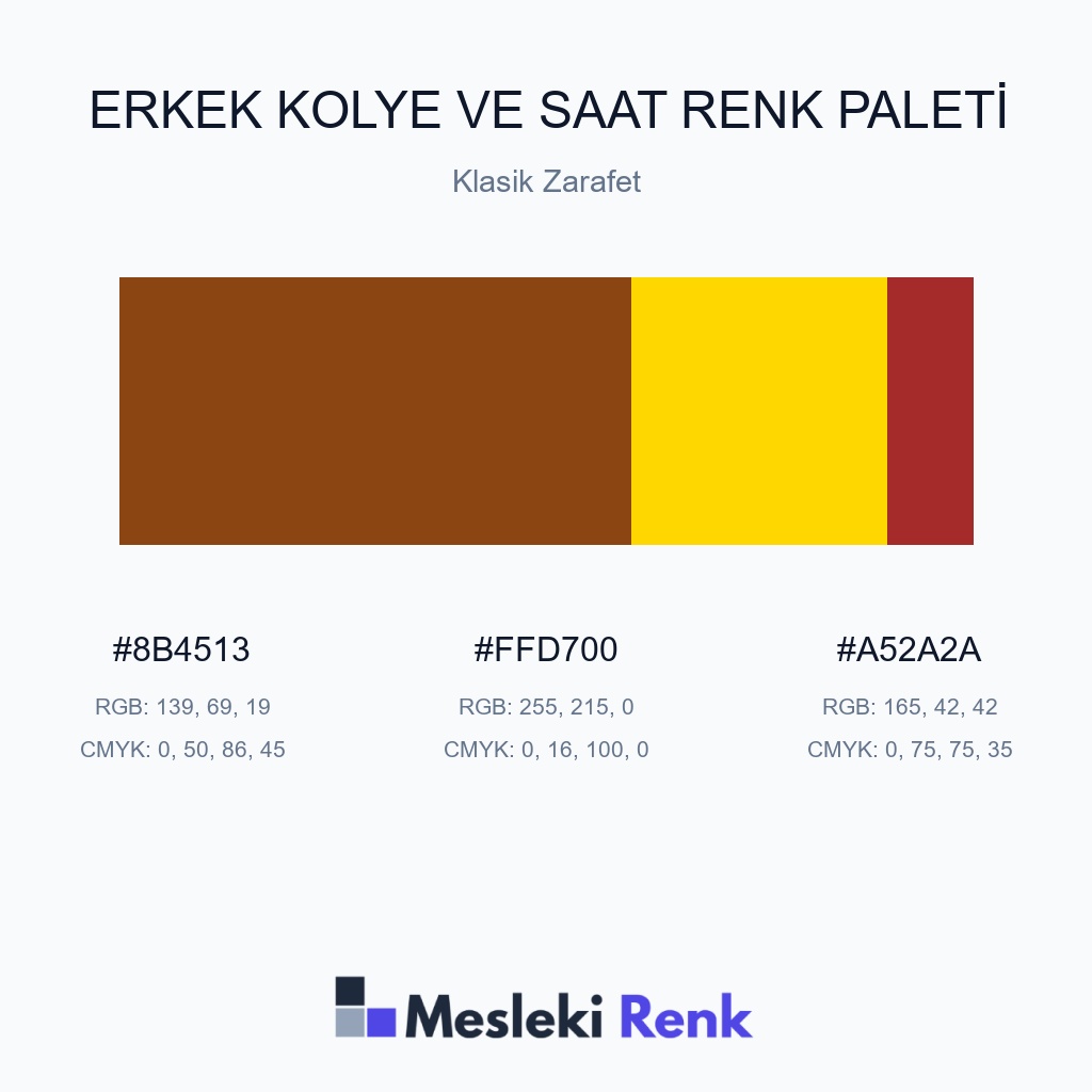 Erkek Kolye ve Saat Klasik Zarafet Renk Paleti