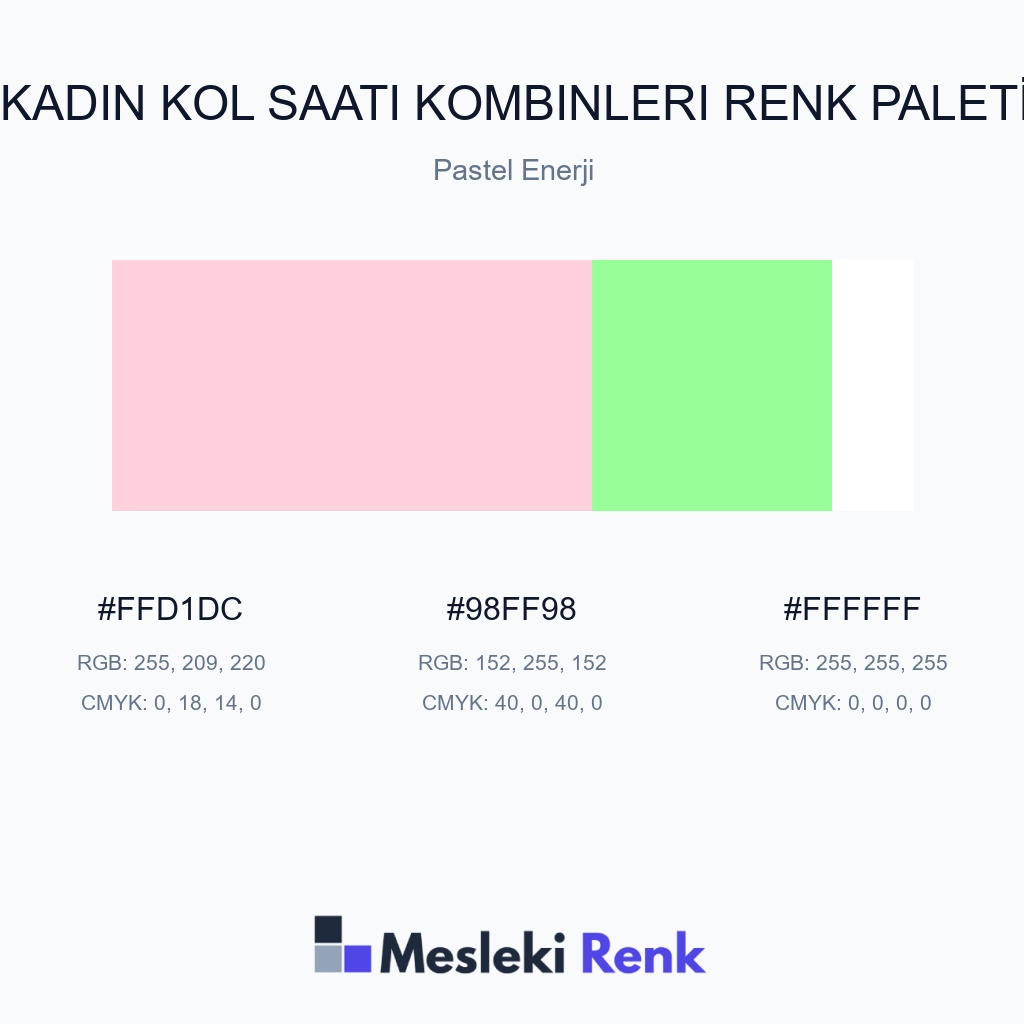 Kadın Kol Saati Kombinleri Pastel Enerji Renk Paleti