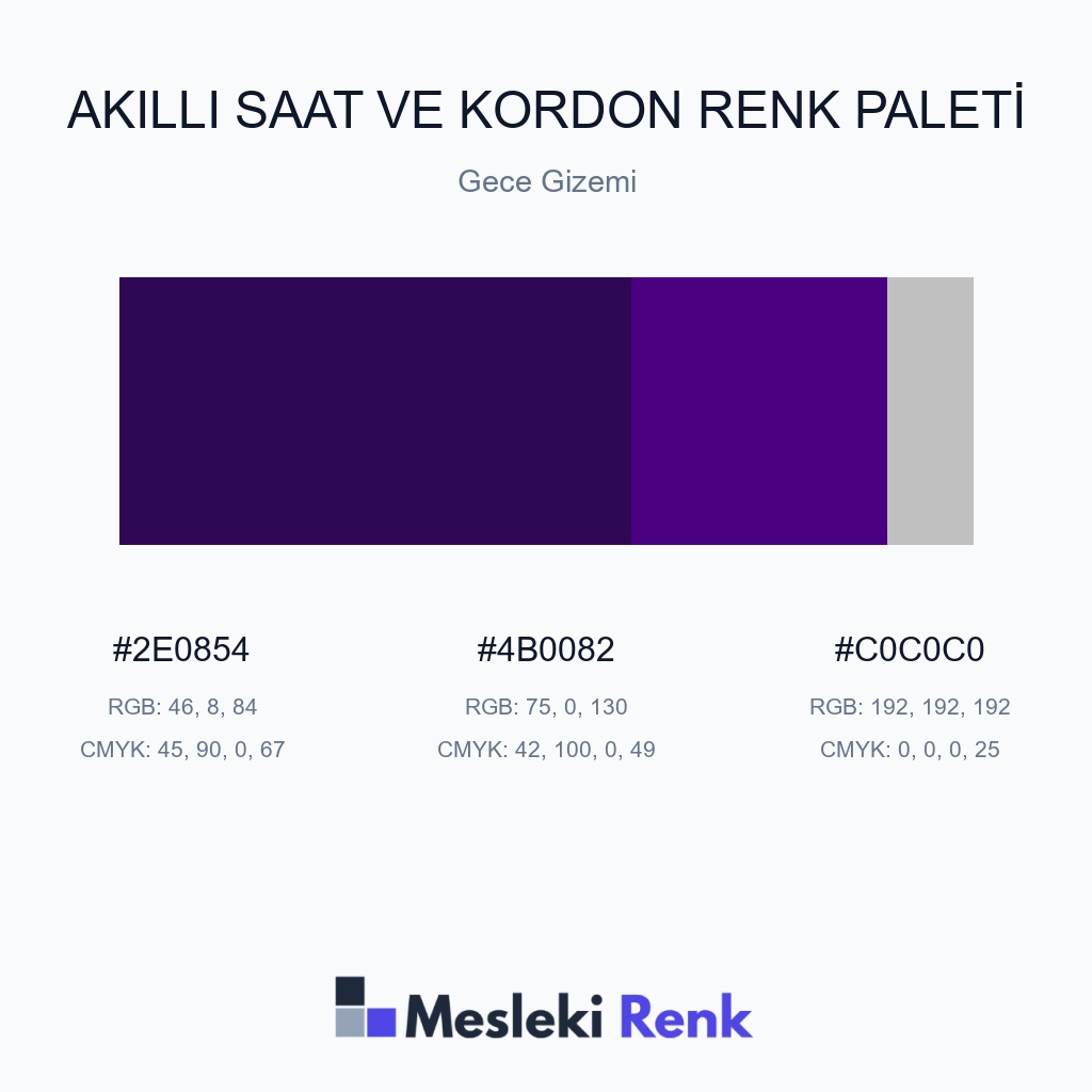 Akıllı Saat ve Kordon Gece Gizemi Renk Paleti