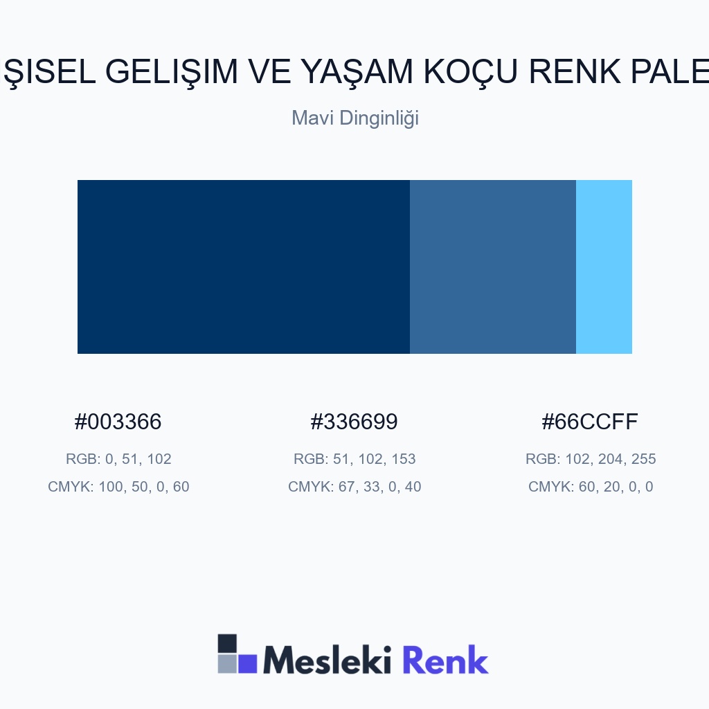 Kişisel Gelişim ve Yaşam Koçu Mavi Dinginliği Renk Paleti